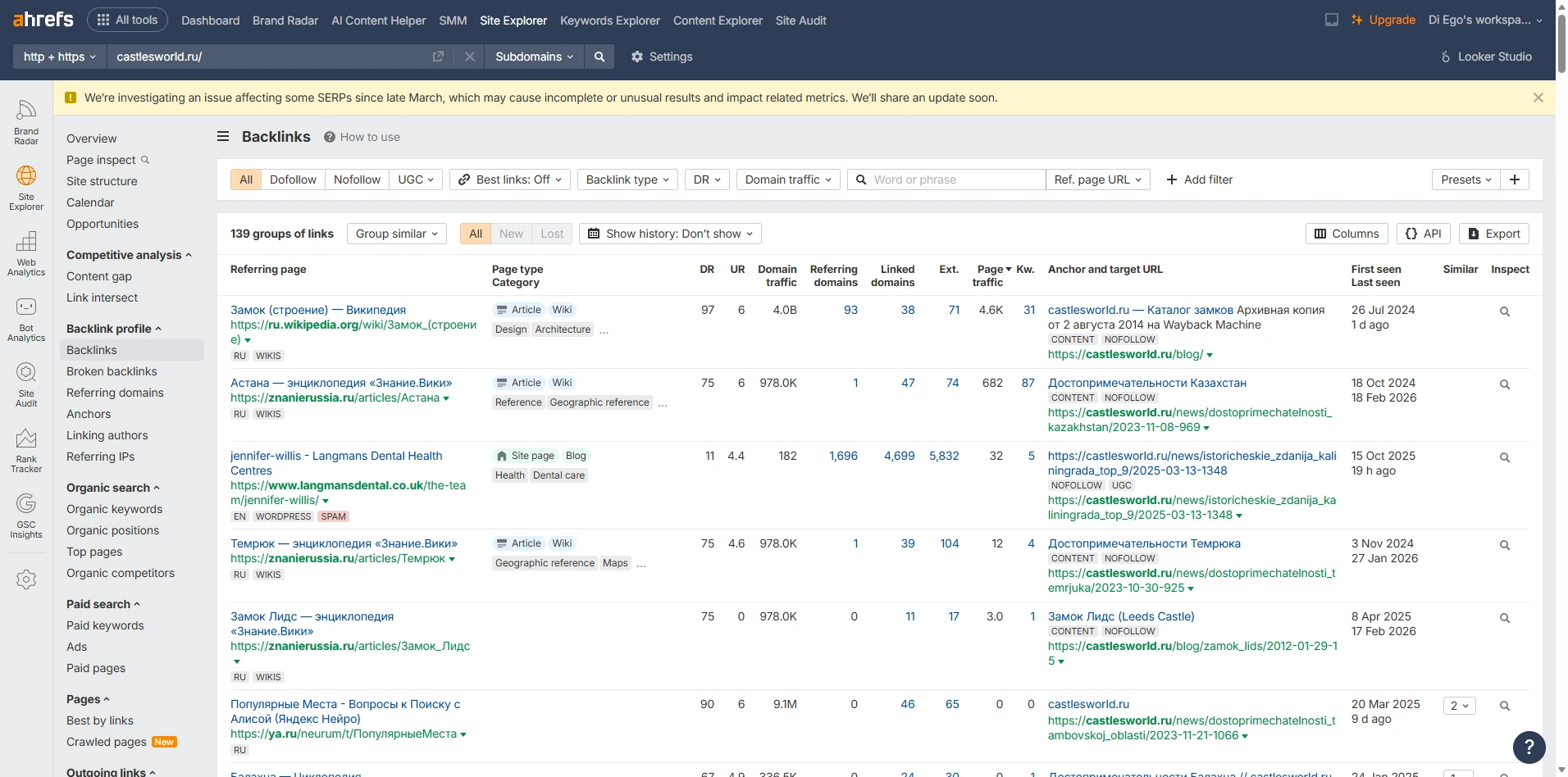 ahrefs